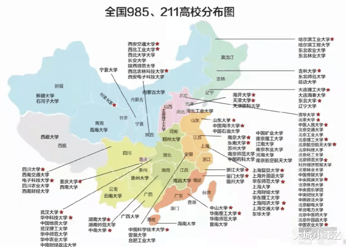 一张图带你看懂全国985、211高校分布情况!