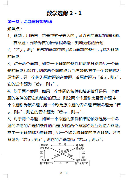 【
数学】知识点总结! 满满的干货! 提分的机会来了!