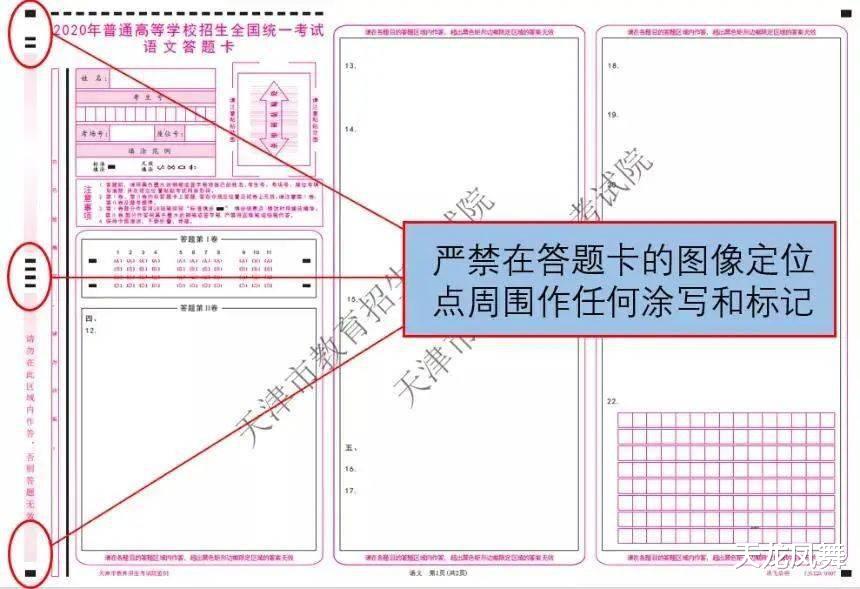 2021年高考答题常见的“致命错误”, 答对也会丢分, 考生要注意