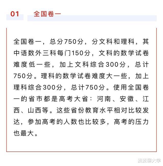 2021年高考: 你考哪一卷? 31省市高考采用7类试卷出炉! 速速查看!