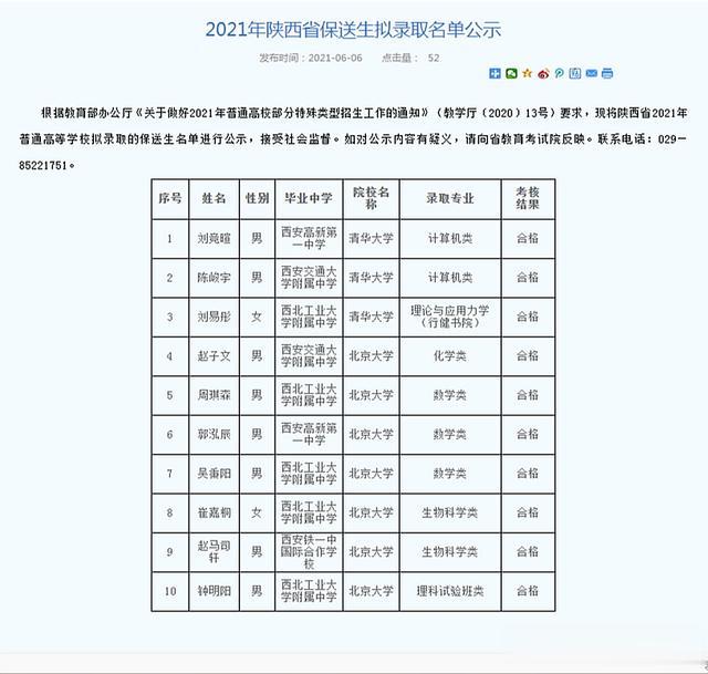 陕西2021普高拟录取保送生名单公示 10名学生保送清北