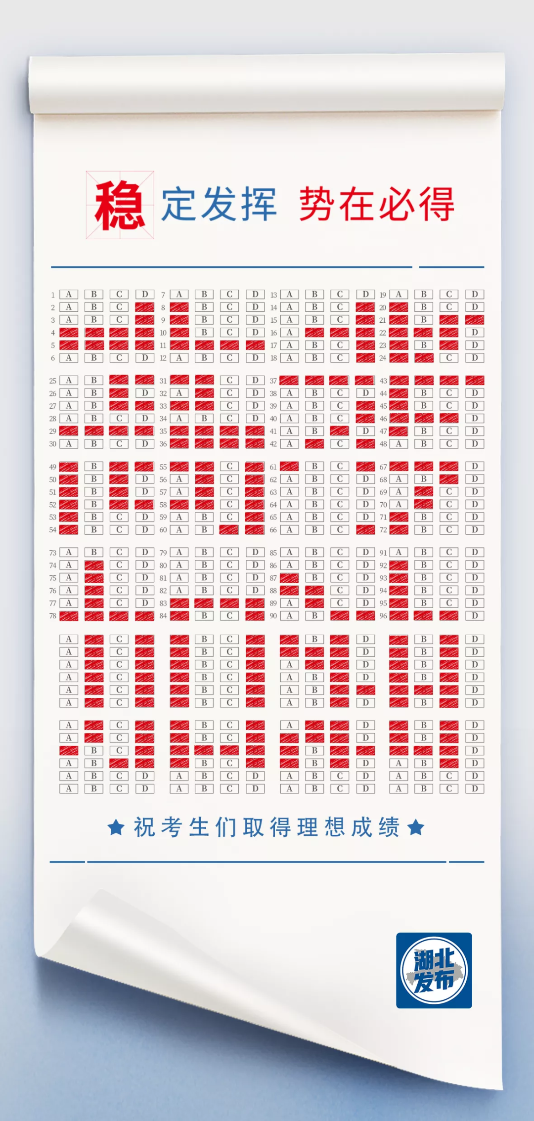 40.5万湖北伢，加油！