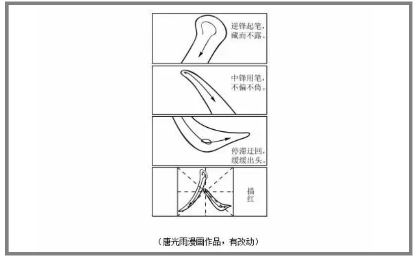 当一名《和平精英》玩家“写”高考作文, 张口就是1000字?