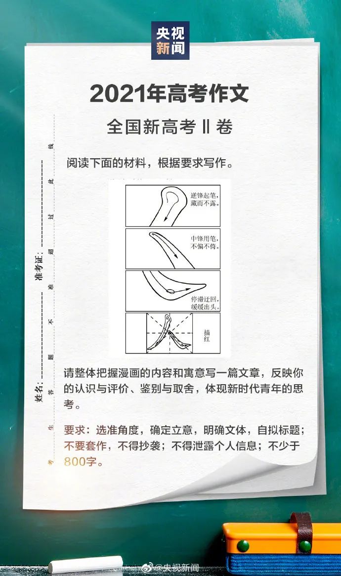 高考试题曝光，书法知识去年占44分，今年占60分！全国Ⅱ卷出现书法作文题！