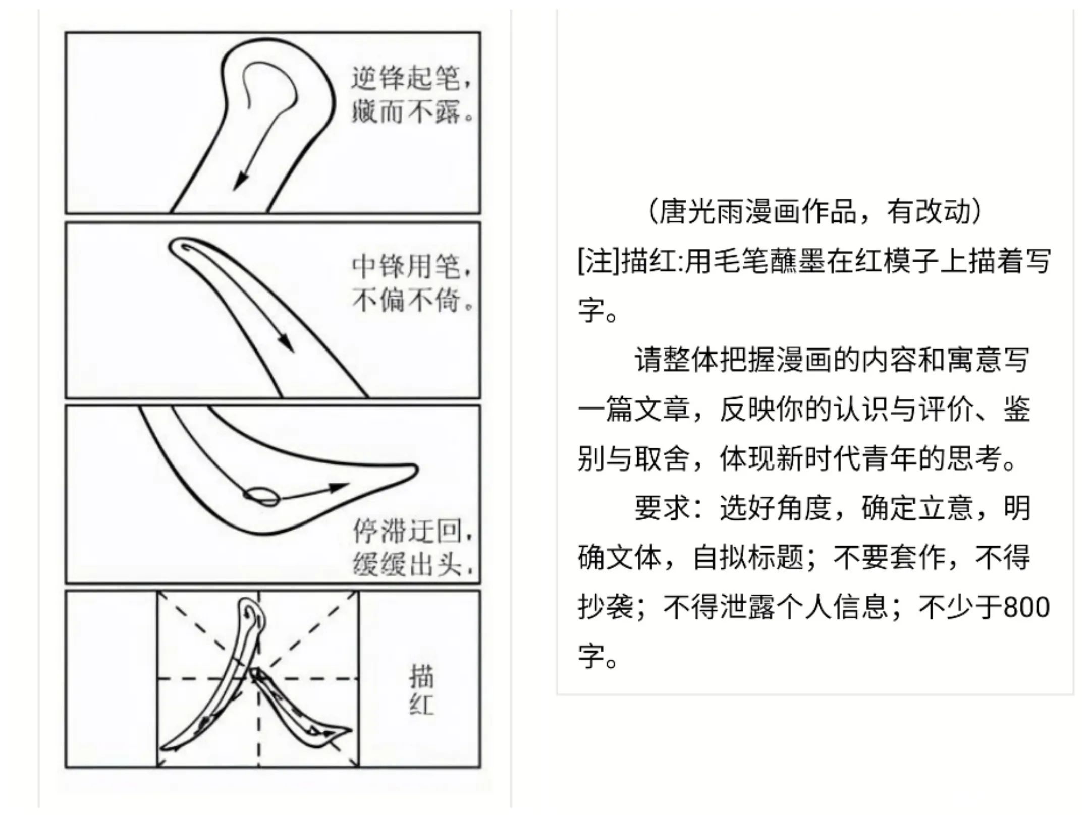 2021全国高考作文中的书法之魏晋笔法完全破解版