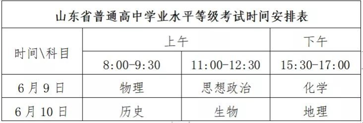 淄博市教育局发布重要提示, 6月9日“等级考”有变化