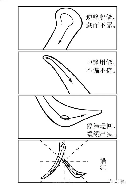 高考题错了? 2021高考作文题书法运笔示意图遭质疑