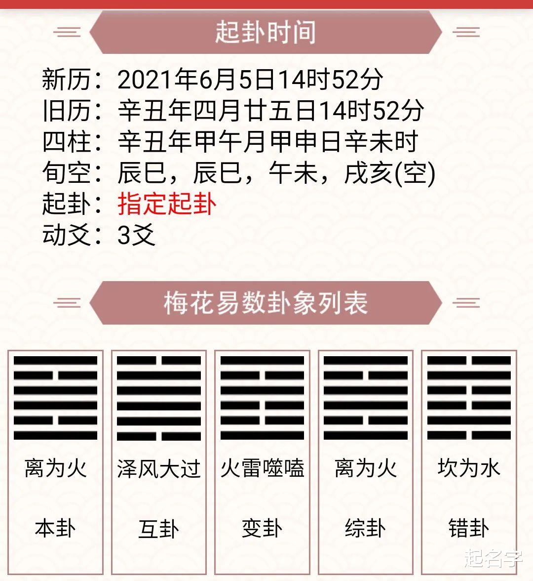 周易预测考试: 帮看看孩子今年高考这组卦, 能不能上本科?