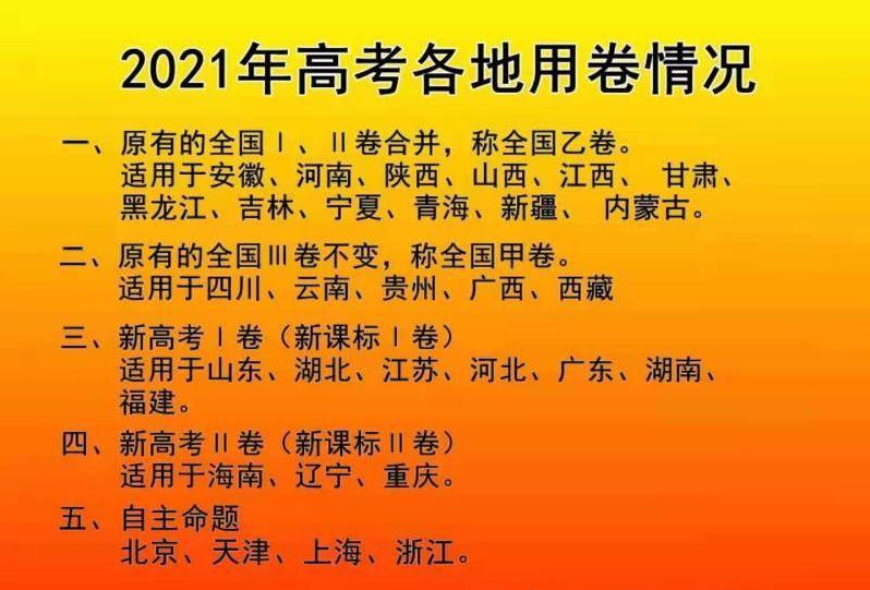 高考结束, 多地查分时间已出炉! 考生直言太紧张!