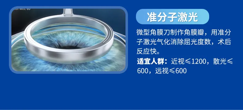 报考军校视力受限? 高考后做近视手术? 这几点需要你提前了解……