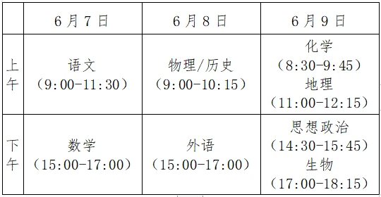 高考之后的专业该怎么选: 要钱途还是要快乐