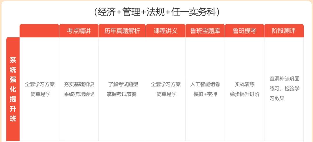 一建考生速看, 618专属福利来袭, 还能这样薅羊毛?