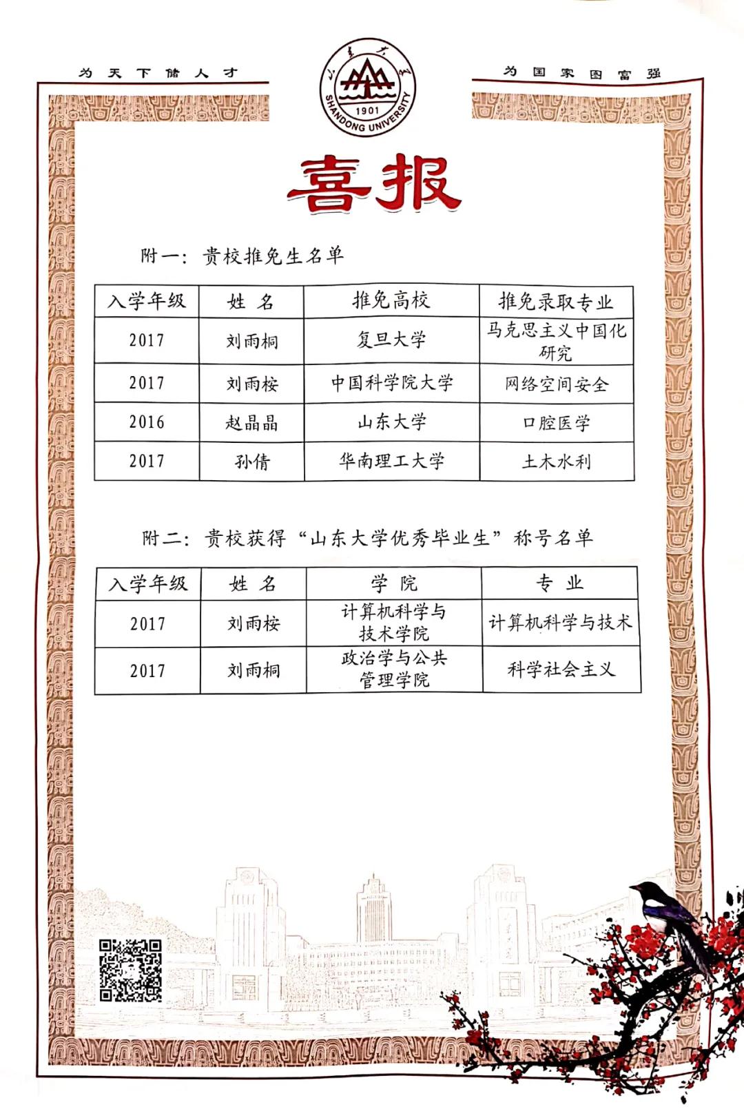 祝贺！山东大学向青岛九中发来喜报！