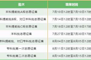 2021年河北省高考成绩预计6月25日可查询
