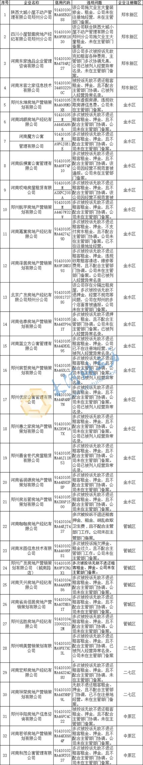 联播pro: 2021年河南129名学霸被保送 128人来自郑州外国语学校