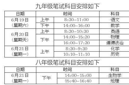 今年西安中考分数线7月16日公布!可在城六区招生的省级示范高中增至4所