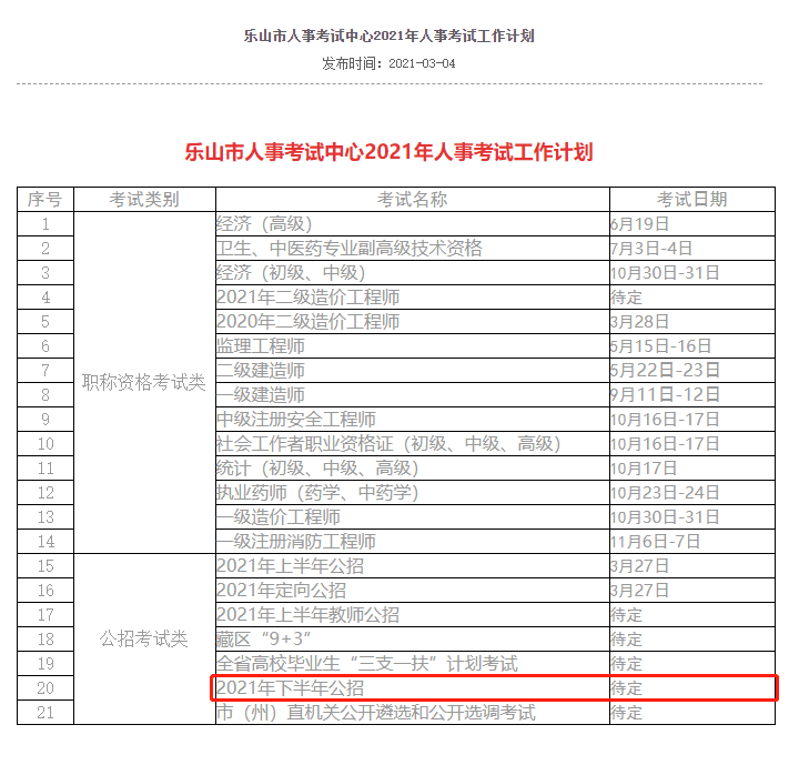 确定招考! 四川下半年公务员考试将于10月举行? 公检法是招聘大头