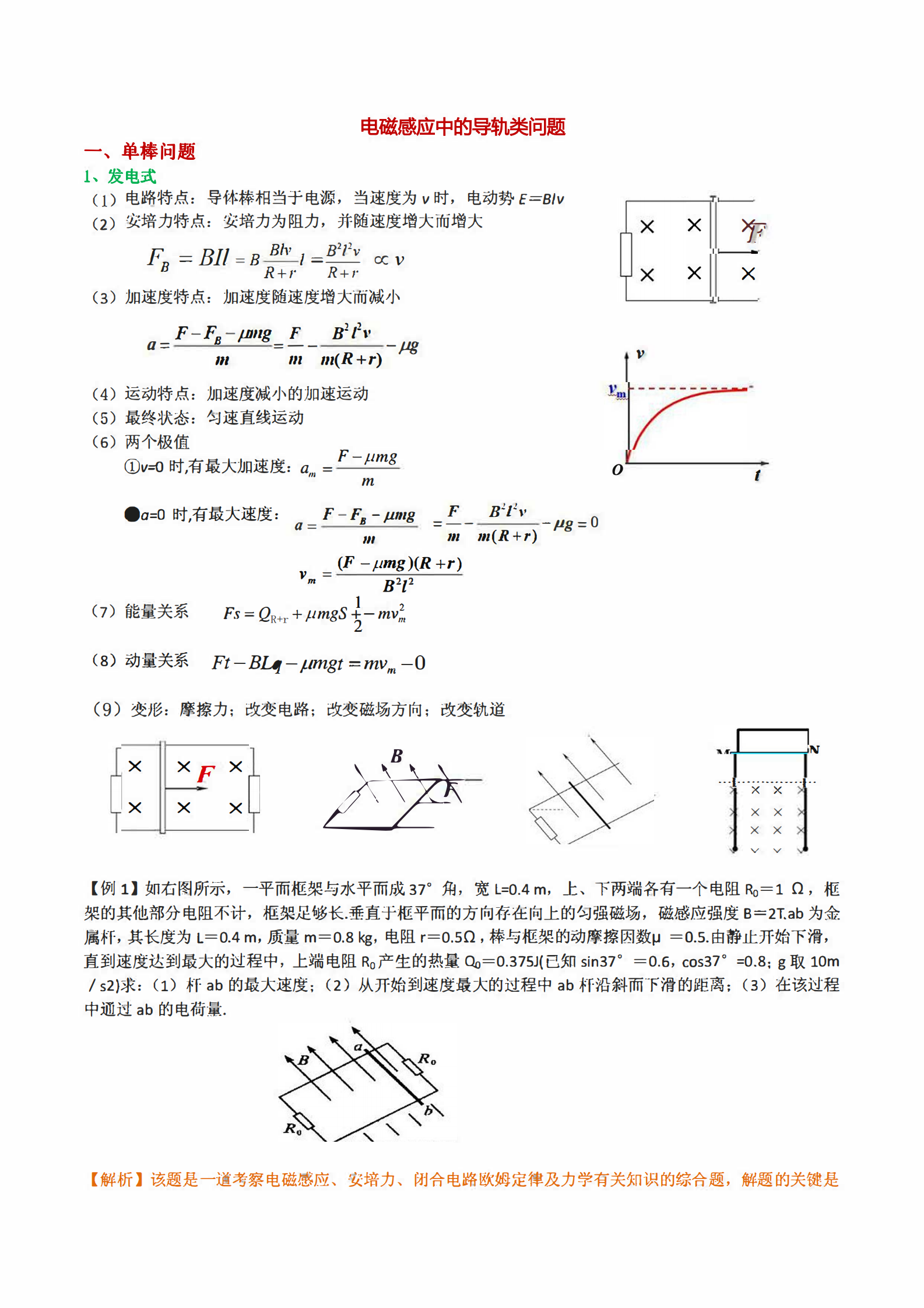 高中物理, 选修3-2法拉第电磁感应定律-导轨问题全面总结