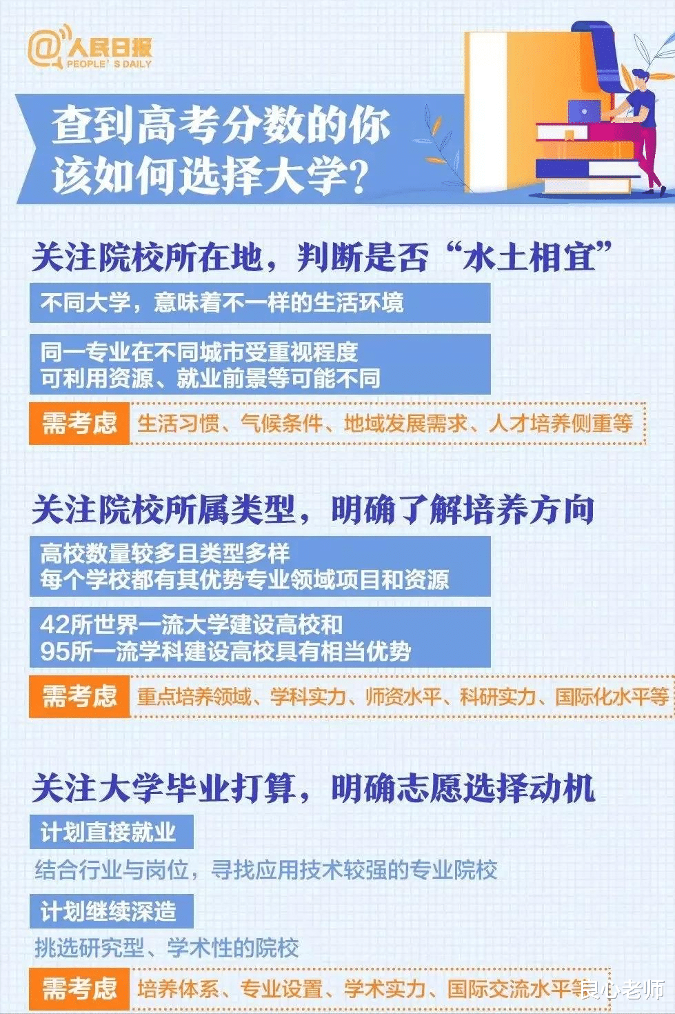 信不信由你, 湖南长沙将是2021年考生高考志愿填报优选的热门城市