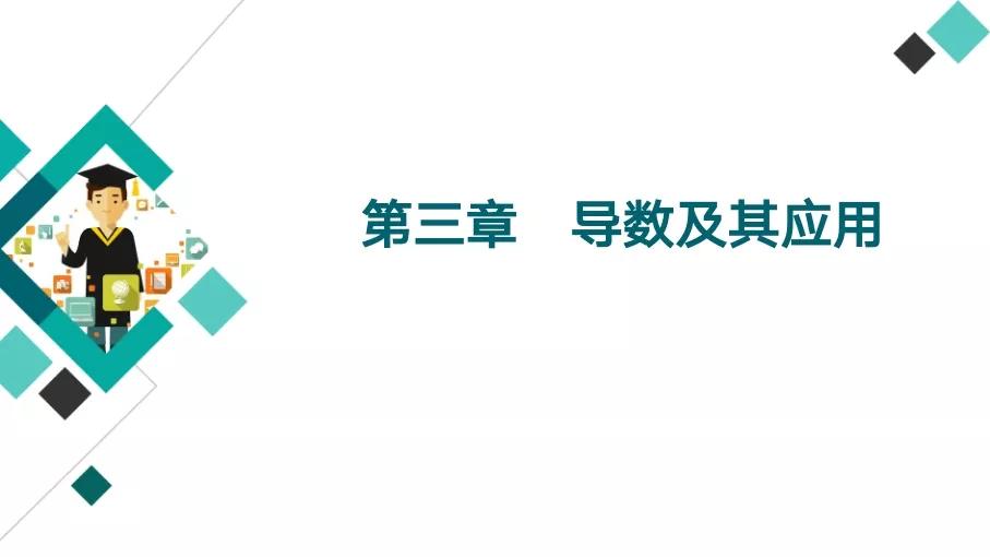 熬夜七天: 我把高中数学导数运算+题型考点, 整理成54页高清大图