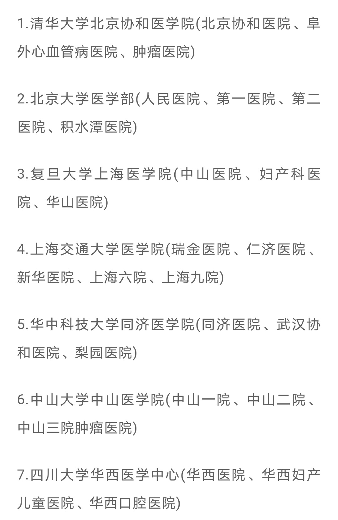 医学类院校排名表在此, 高考填志愿不用愁