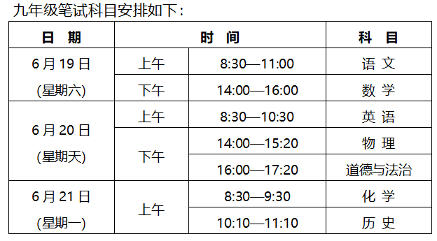 什么时候填报志愿?有哪些照顾政策?2021年西安中考录取政策详解