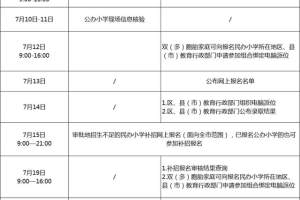 2021年杭州民办小学招生计划陆续公布, 想好报哪所了吗?