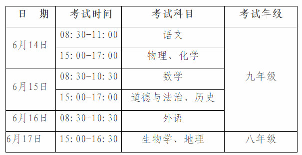 我市2万余名考生今日参加中考