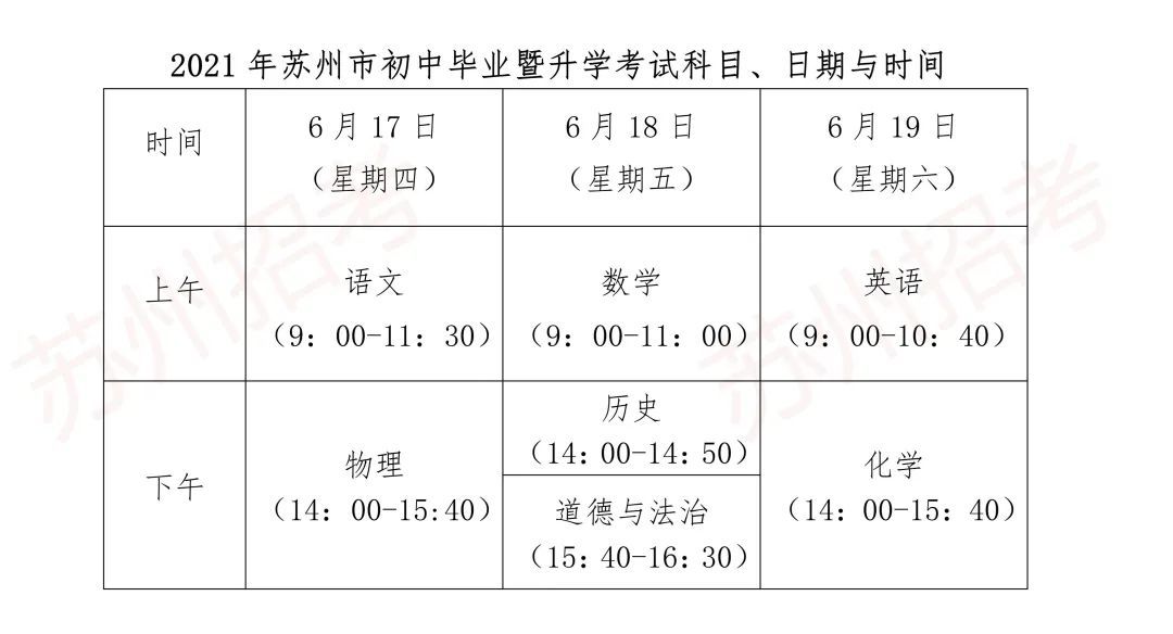 苏州市教育考试院发布中考重要提醒!