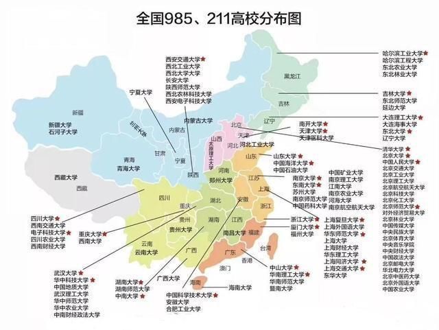 填报志愿的“211”、“985”、“双一流”和“强基计划”你懂么?