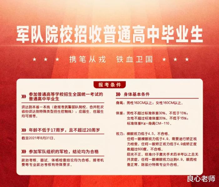 美日澳在中国南海、台海生事, 军校会成为今年高考志愿大热门吗?