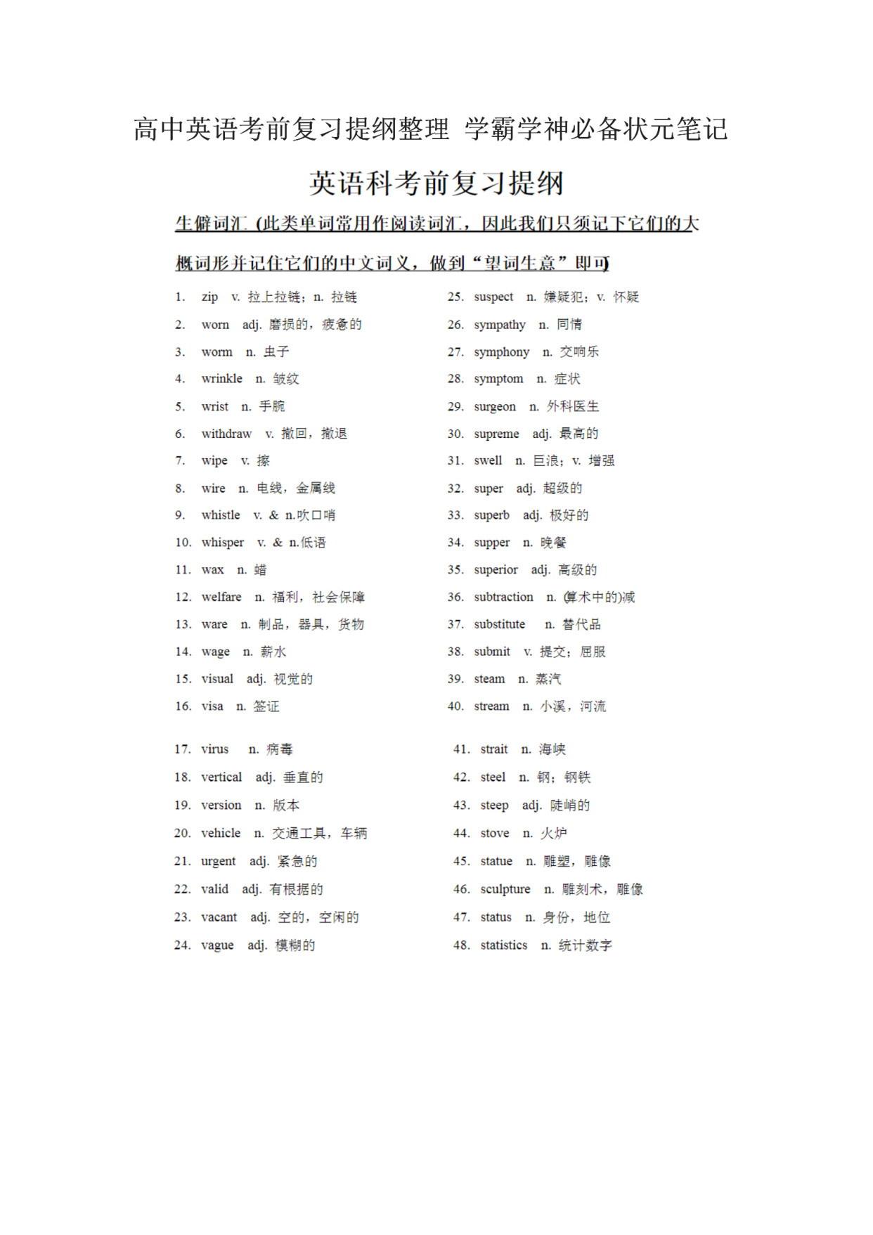 2022高考前复习计划——
英语提纲整理+状元笔记, 简单攻克