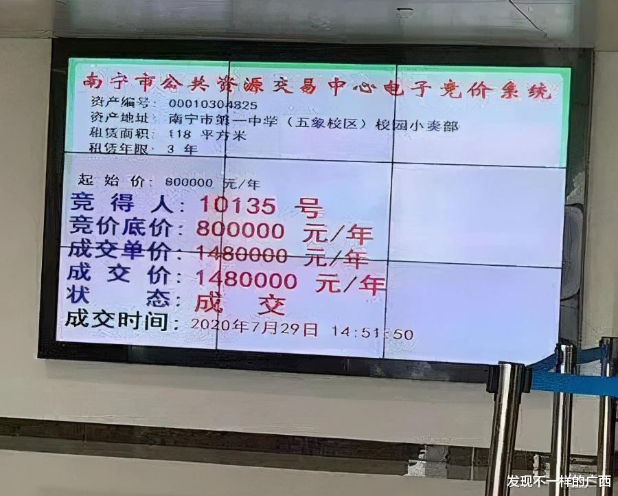 南宁市两所中学小卖部公开竞价招租, 年租金60万起