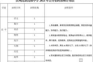 年薪15万—20万元! 滨州高新高级中学面向社会公开招聘教师