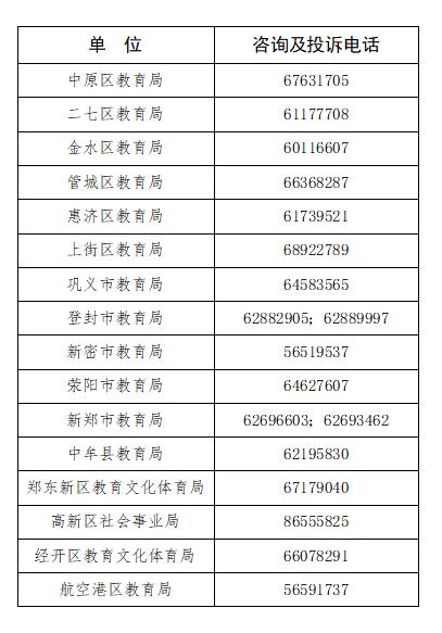 监督培训机构办学！郑州市公开咨询及投诉电话