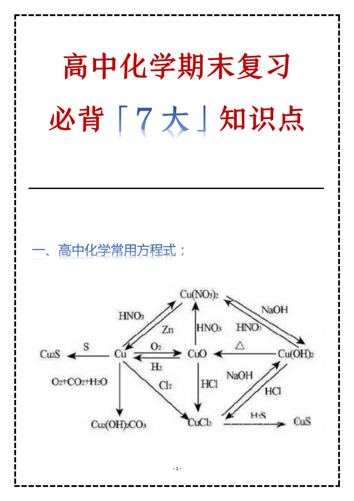 
化学期末复习不能放过的7大知识点, 80分以下都看看, 收藏!