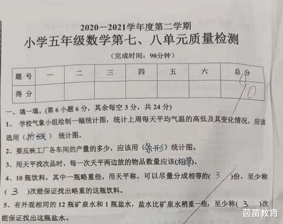 数学考试这样做才能得高分, 家长来看看!