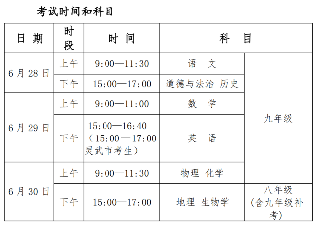 [焦点]6月28日中考！今年报名人数再创新高！银川市下发最新要求！