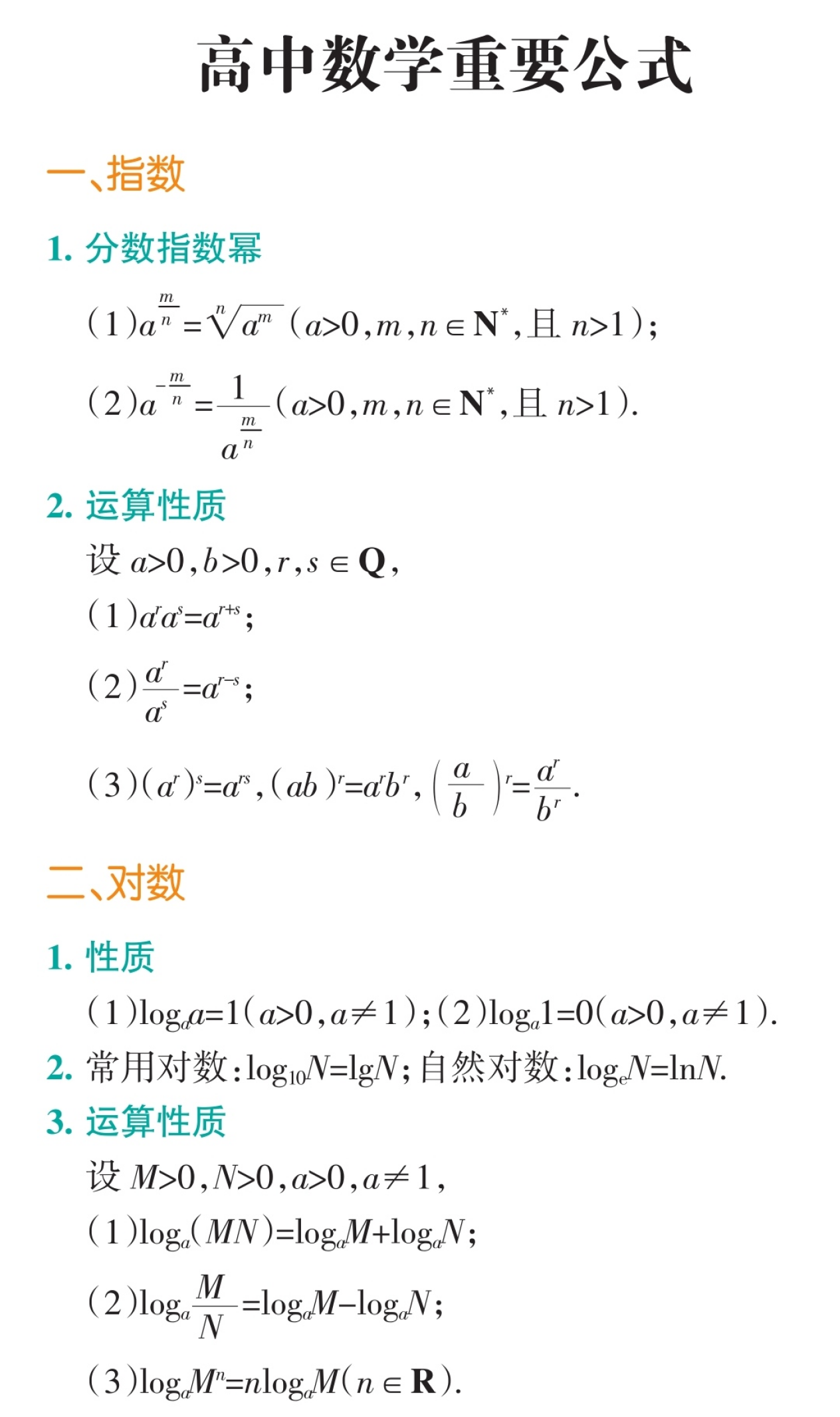 
数学重点必备公式, 背会吃透, 一模逆袭妥妥滴