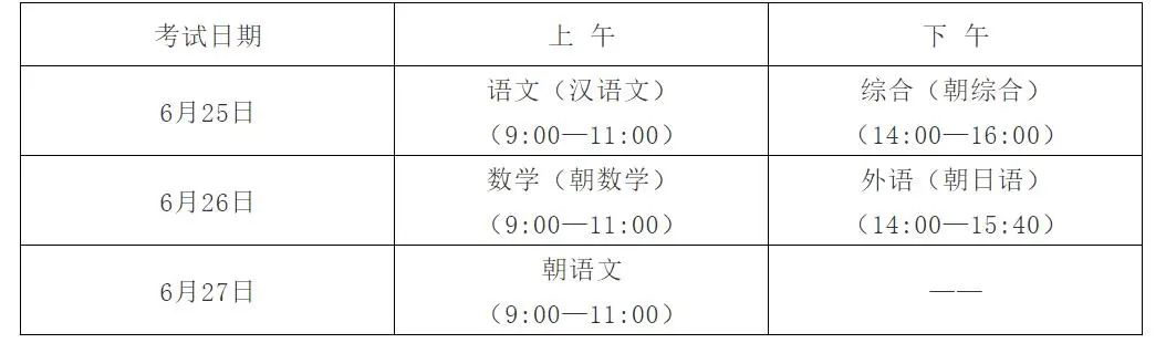 考场安排、黑字迹0.5mm签字笔、纯指针手表…中考这些细节，这里说全了！