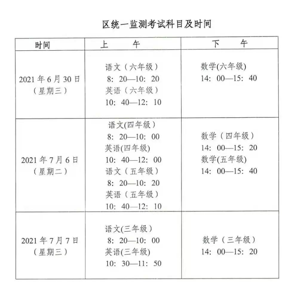 定了! 贵阳各区六年级期末考试时间安排出炉! 观山湖区仅考一天!