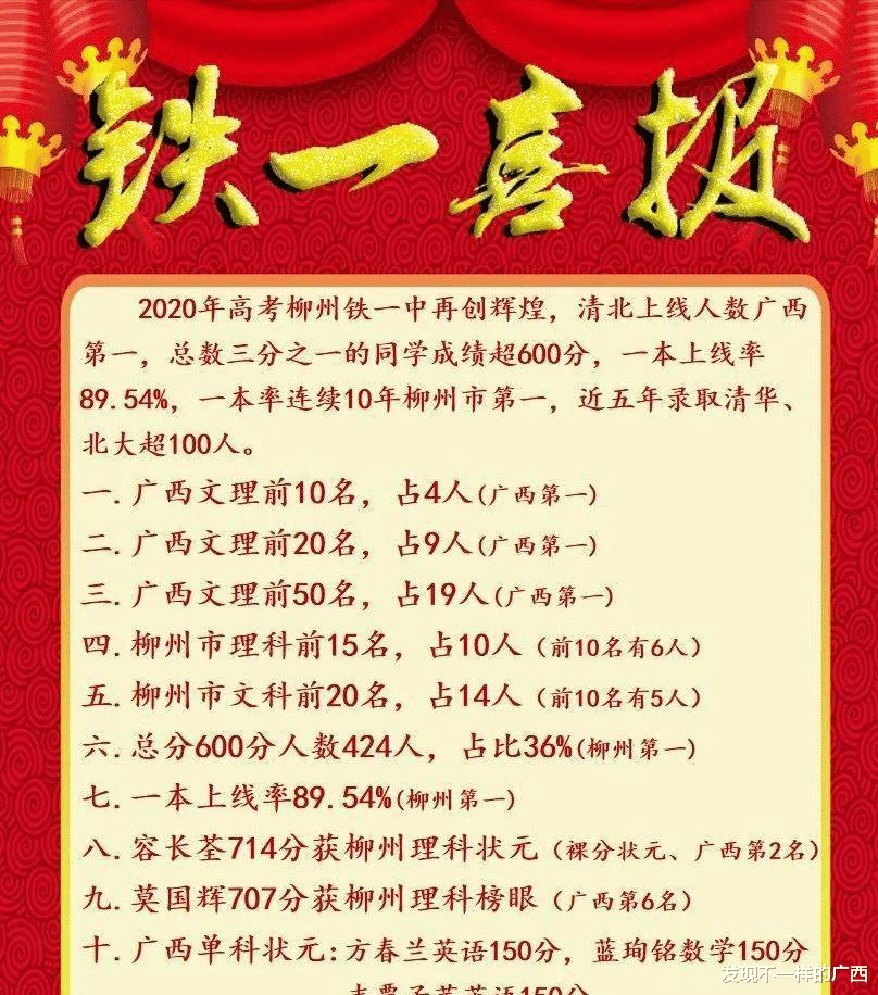 高考成绩即将揭晓, 广西哪所高中会笑到最后? 南宁? 柳州? 玉林?