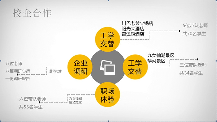 这三个专业是“神坑”，出来很难找工作，想报的同学三思！