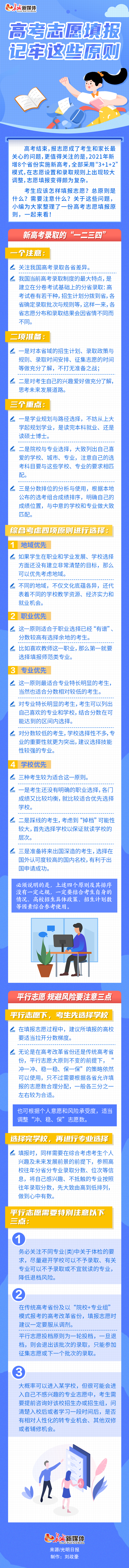 图解丨高考志愿填报，记牢这些原则！