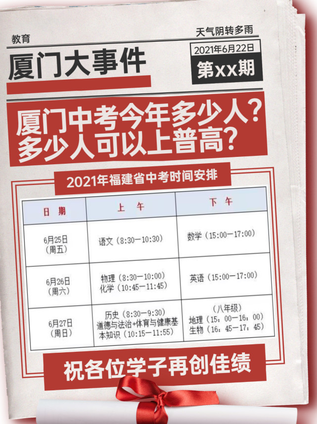 2021年厦门中考有多少人? 厦门普高录取率今年有所提升!