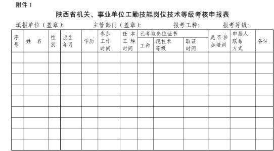 事业单位工勤人员转到专业技术岗位, 主管部门同意人社局不同意该怎么办?