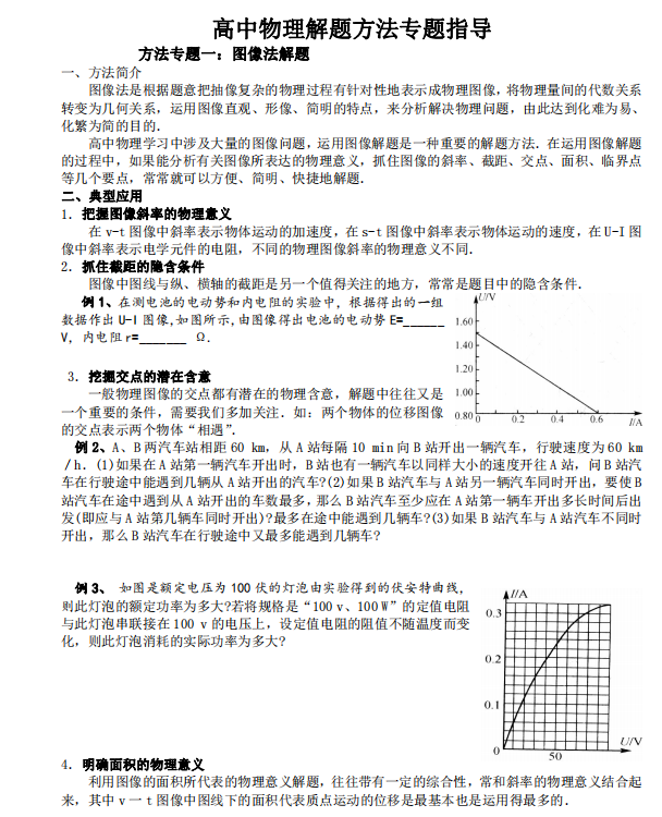 速记: 高考物理解题方法指导秒杀清单(详细解析)用它绝对不亏