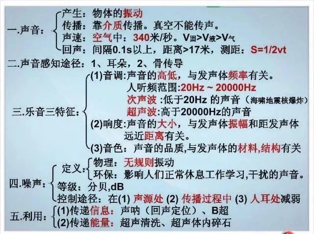 退休物理老教师: 初中物理不过就这些知识, 全部吃透提分30+