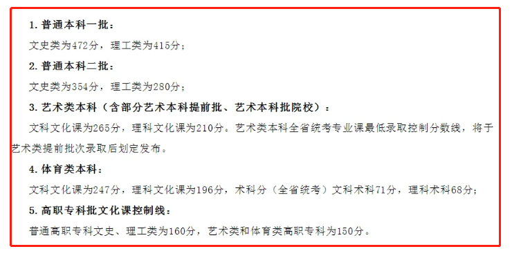 黑龙江高考分数线“亮眼”: 280分上本科, 为何会出现这种情况?