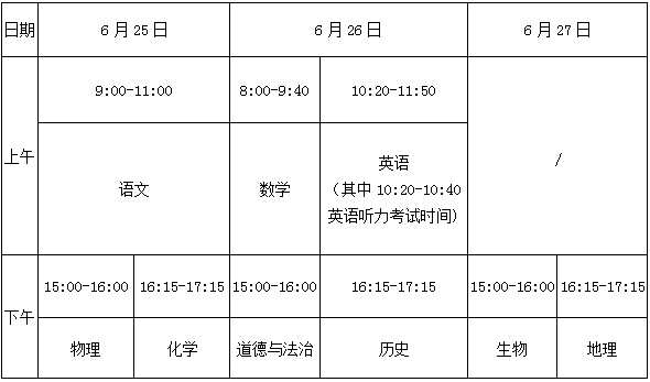 海口发布2021年中考交通出行提示 紧急赶考可求助66796624